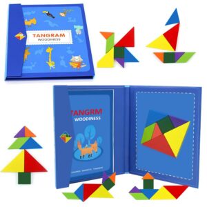 product 4